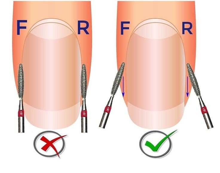 Using your nails as tools Using your nails as tools
