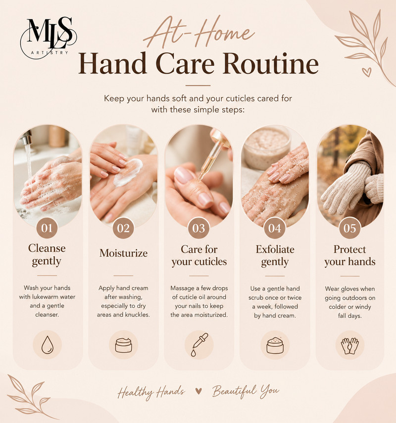 Fall Hand Care